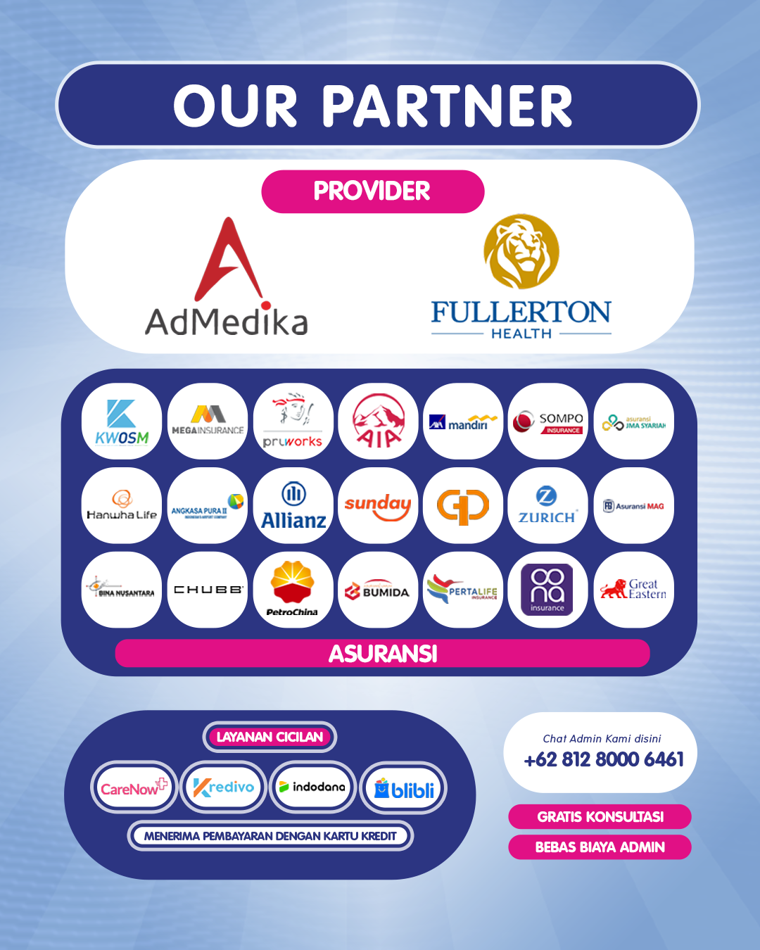 Partnership Klinik TARS Dental Care