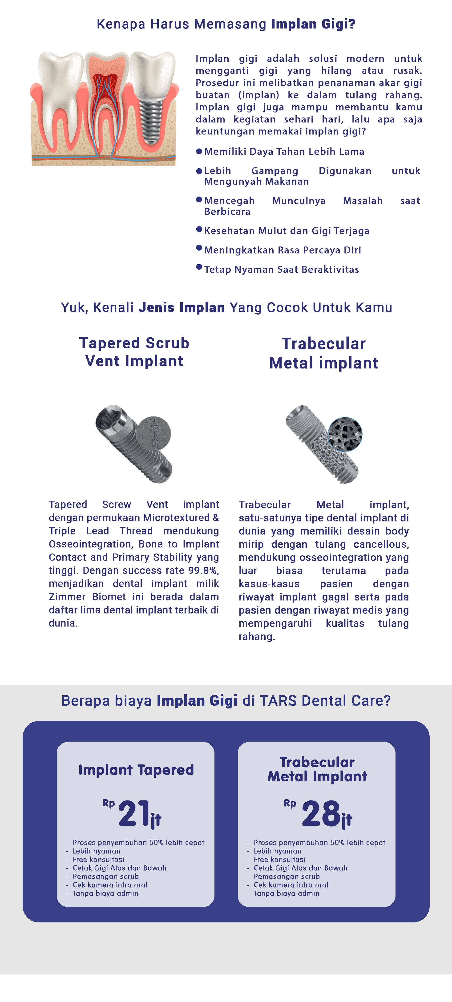 Implan Gigi - LP 2024