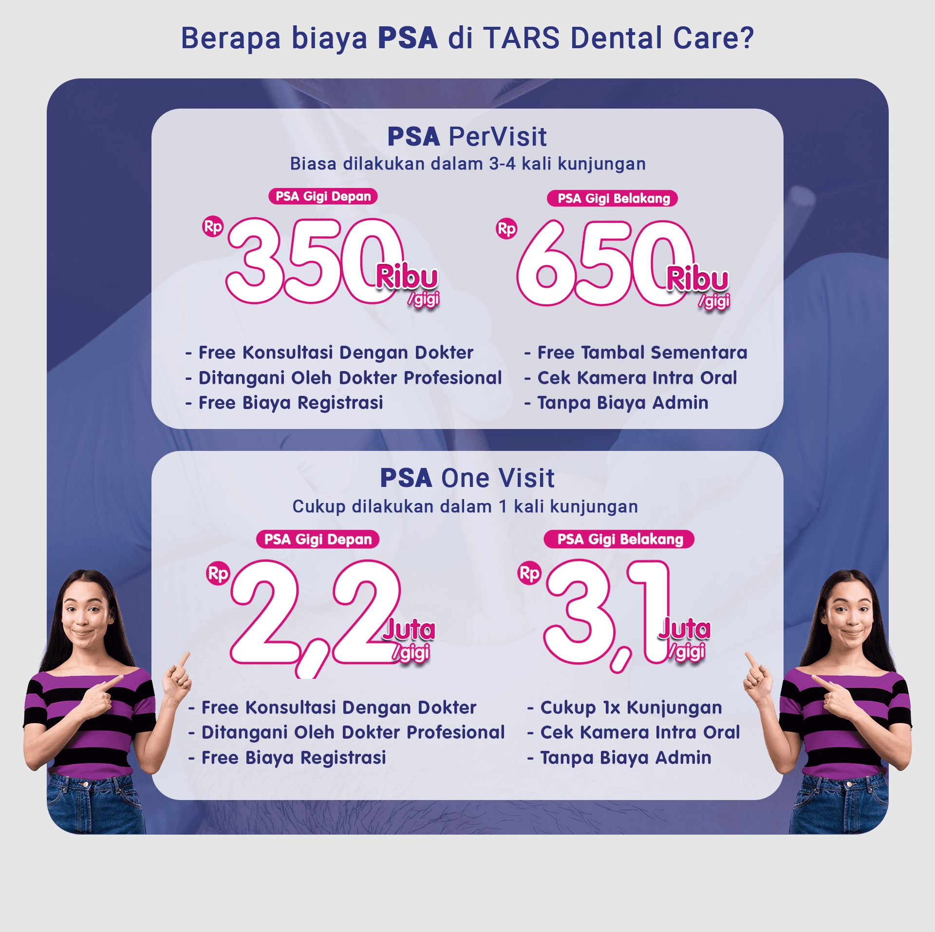 Perawatan Saluran Akar - LP 2024