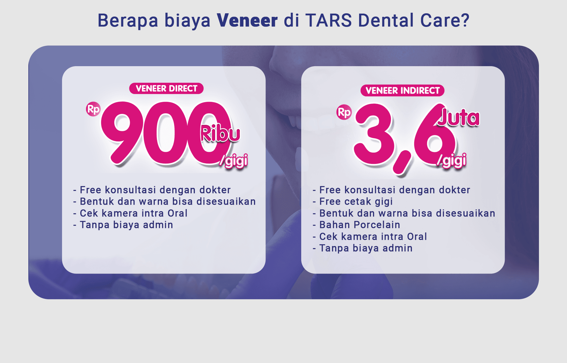 Veneer Gigi - LP 2024 harga veneer tars dental care 2025
