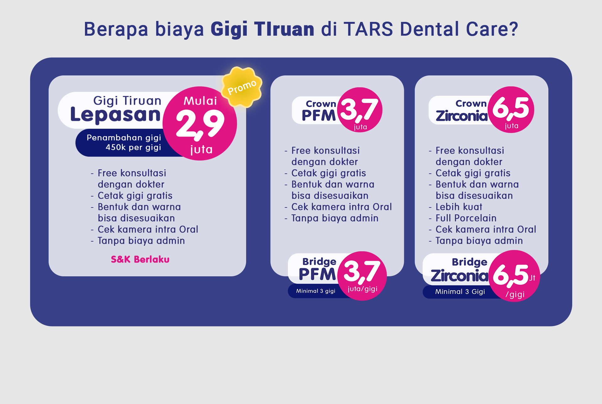 Harga Cabut gigi klinik TARS Dental Care